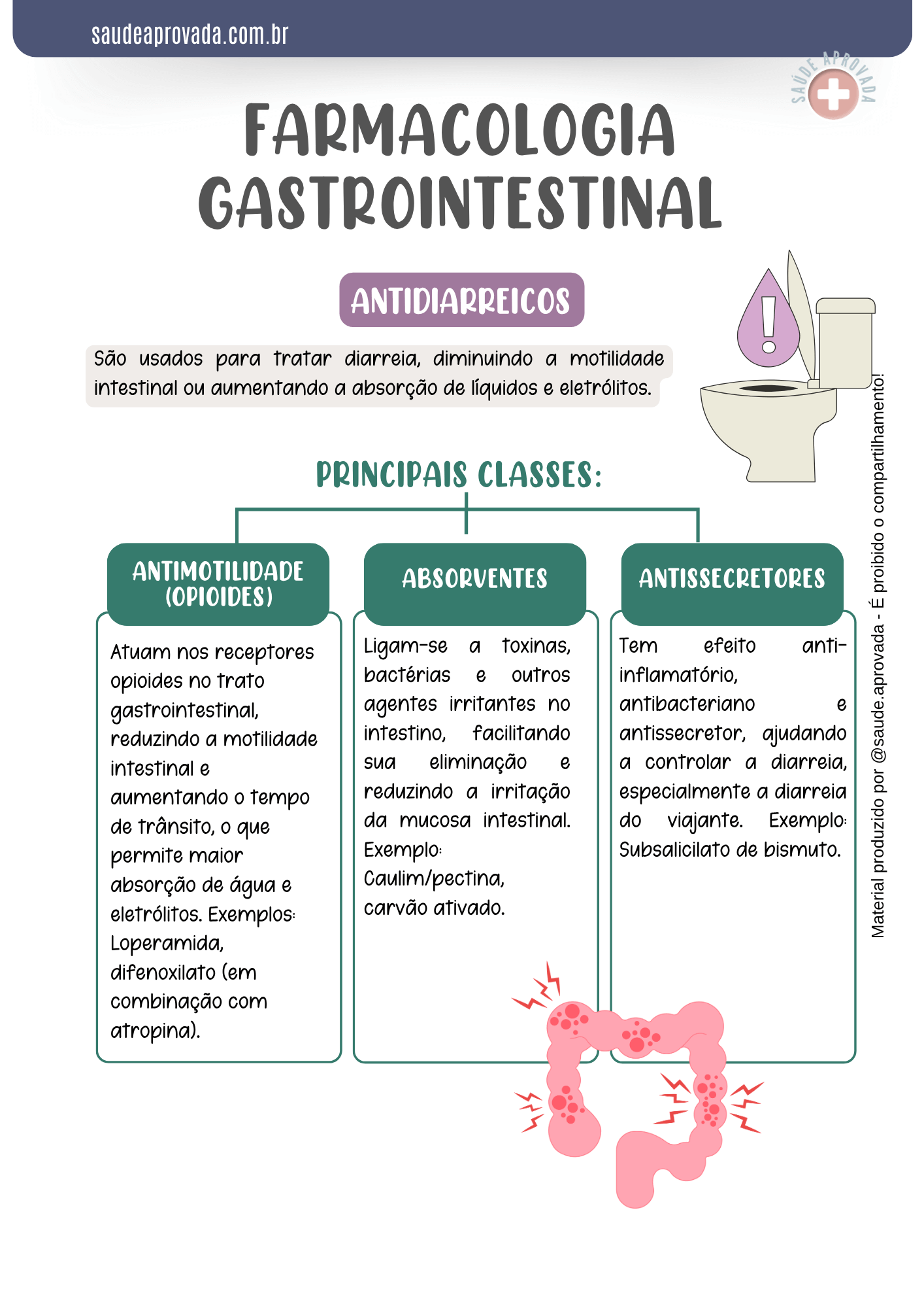 FARMACOLOGIA (1)