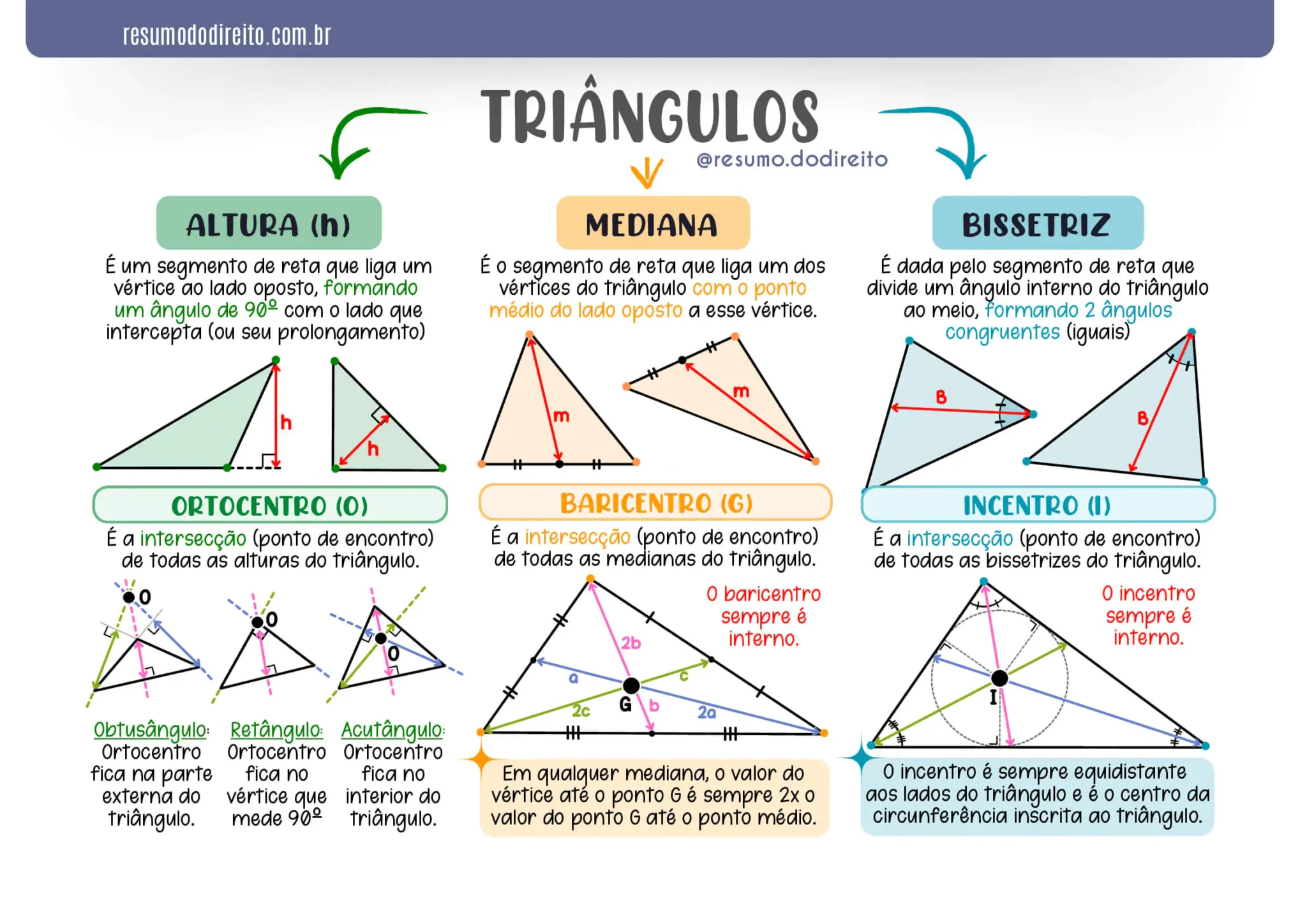 triangulo-7-1