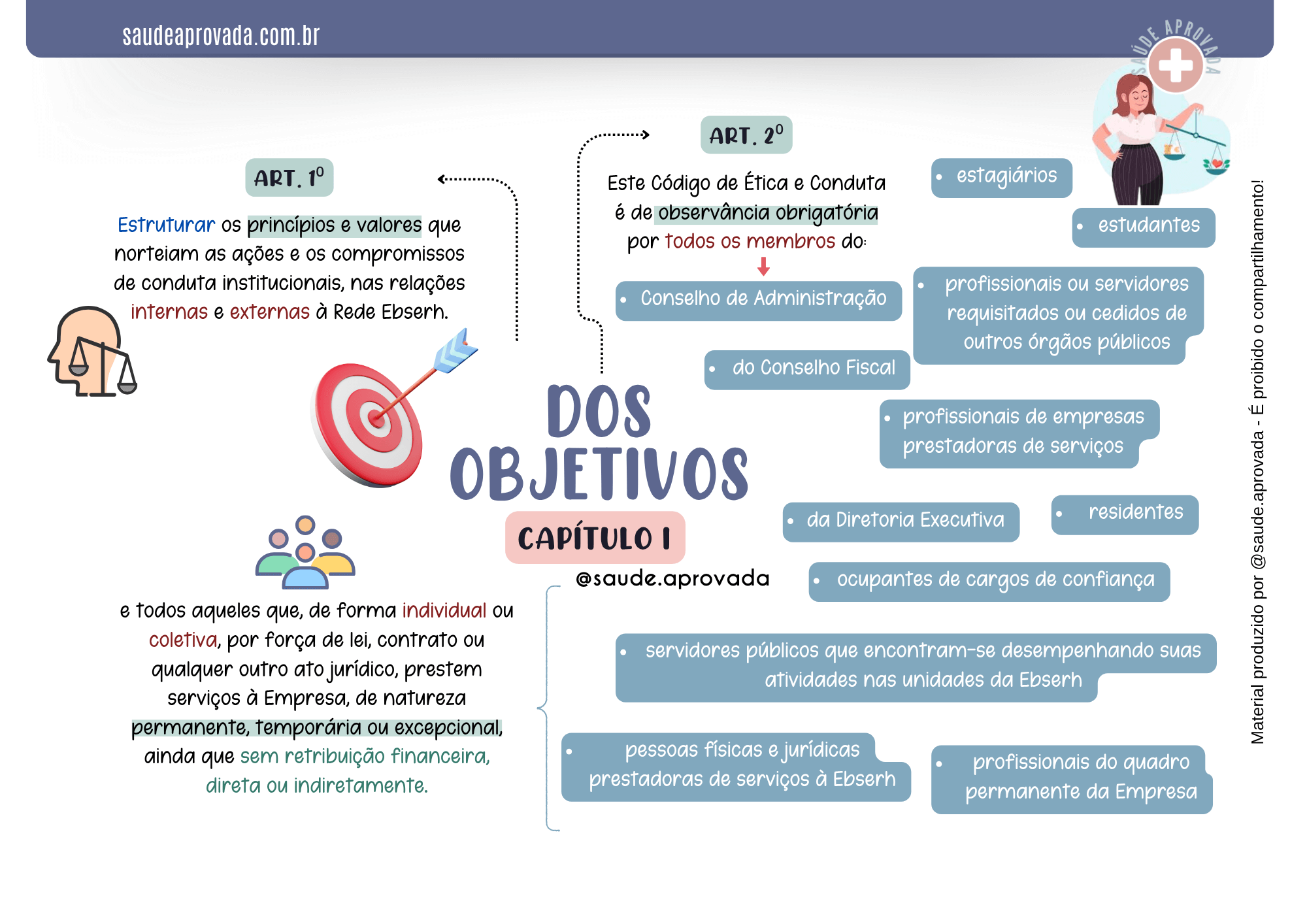 Legislacoes EBSERH 2