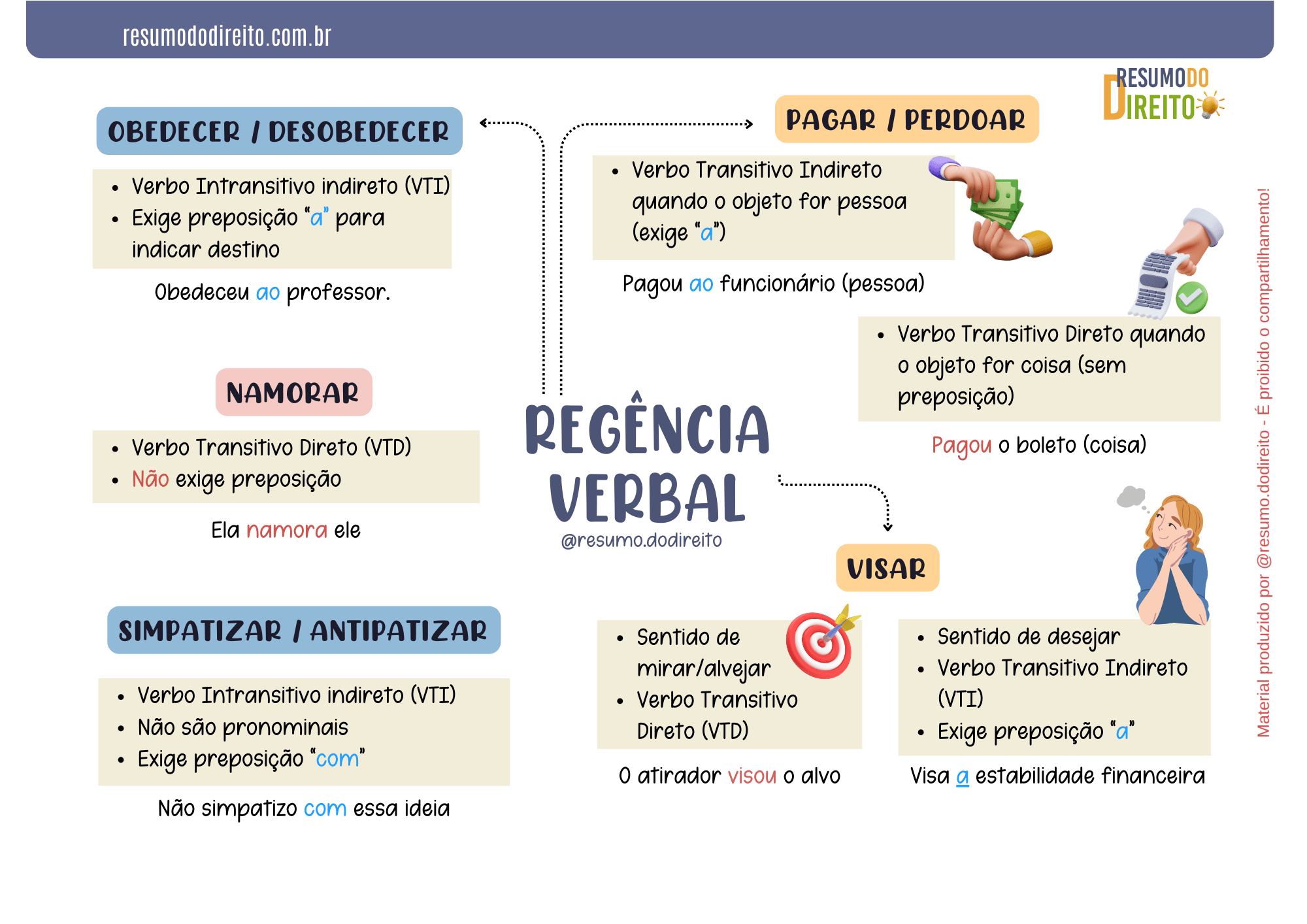 MAPAS-MENTAIS-PORTUGUES-4.png